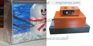 تغليف التحف والهدايا